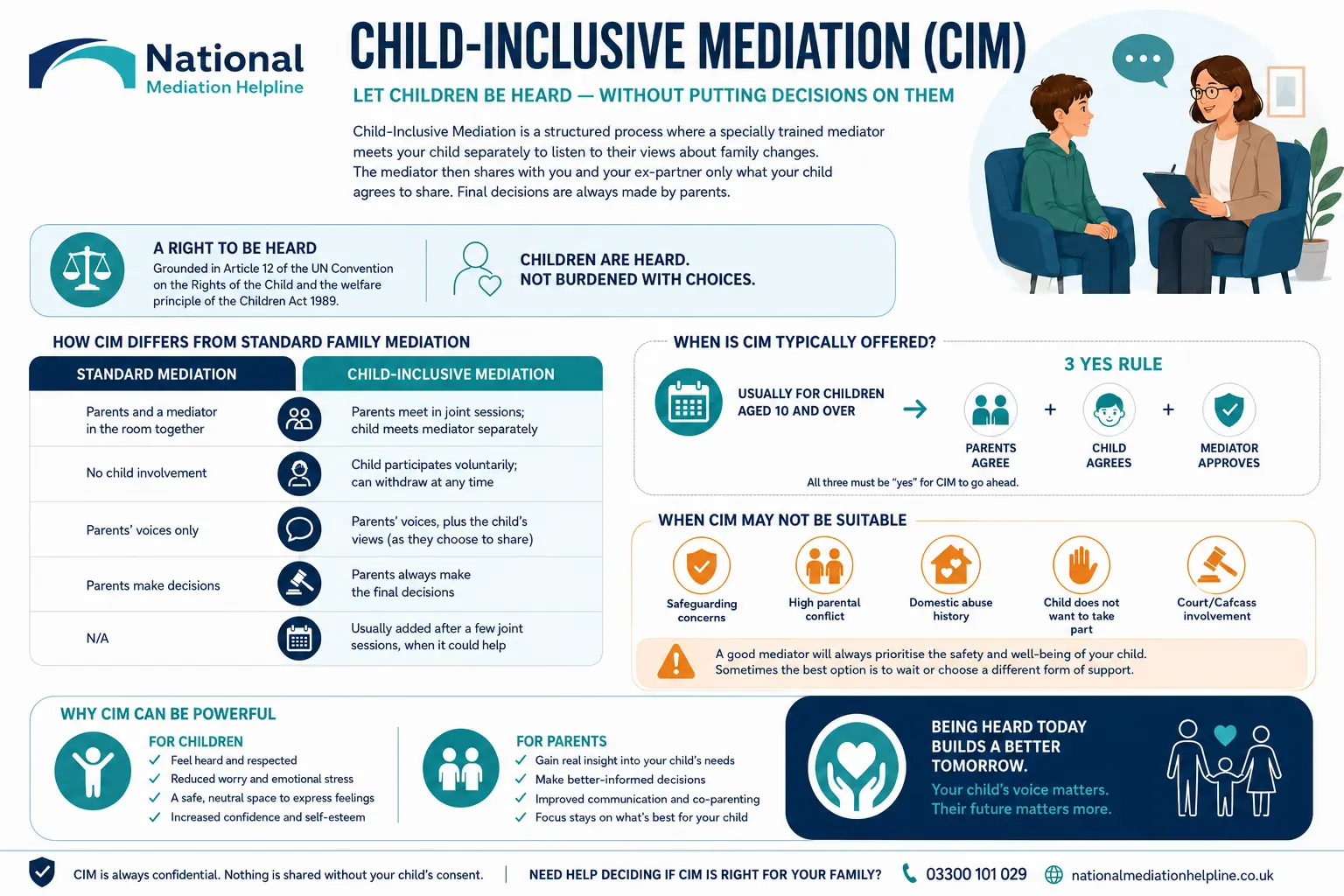 Child inclusive mediation Stockport UK ,a complete guide
