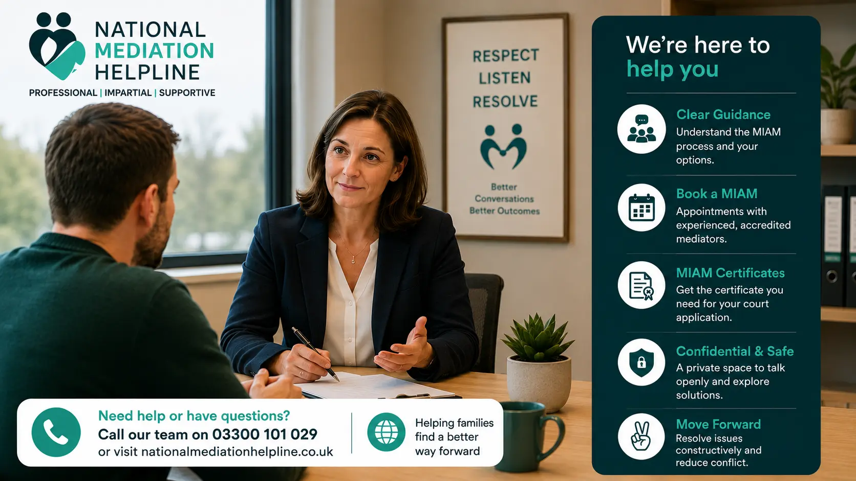 MIAM Exemptions Explained National Medaition Helpline UK Stockport