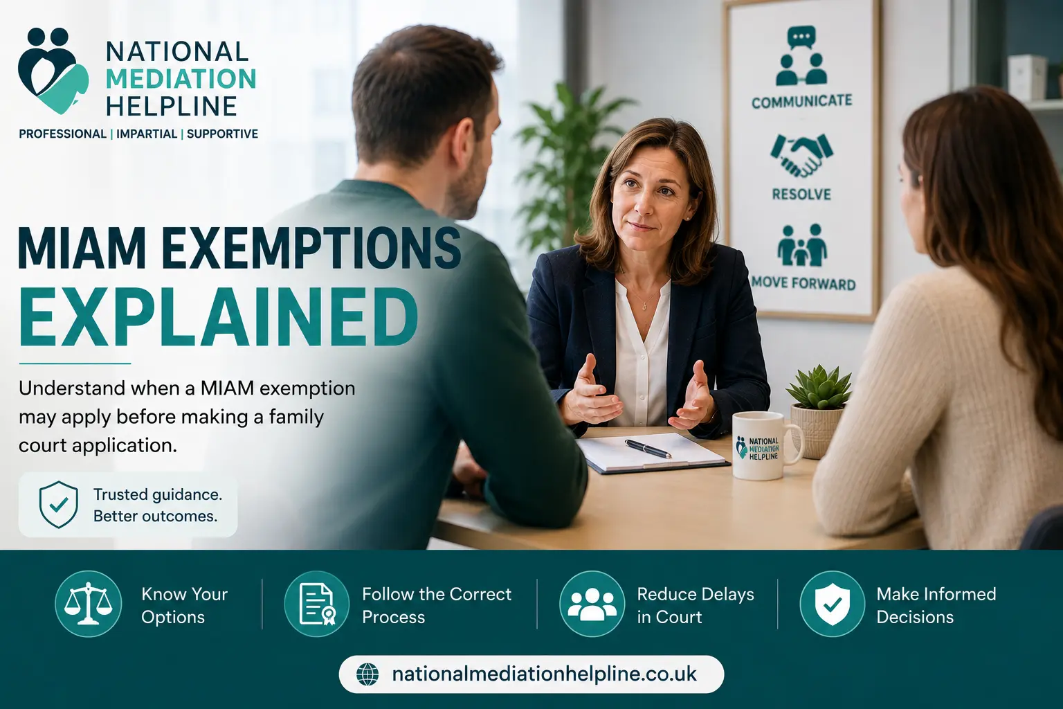 MIAM Exemptions Explained : What Happens If You Claim the Wrong MIAM Exemption in Stockport, UK?